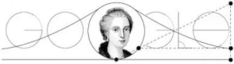Google o sarbatoreste pe matematiciana, filosoafa si lingvista italiana Maria Gaetana Agnesi 
