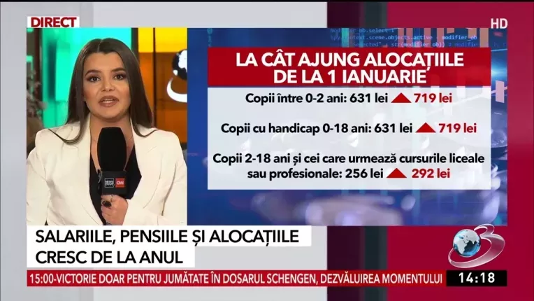 Salariile, pensiile si alocatiile cresc din 2024