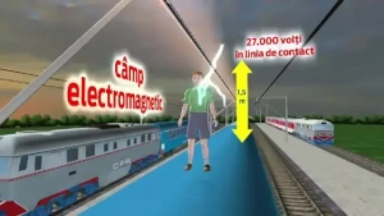 Selfie-uri mortale: 250 de oameni au murit facand selfie-uri